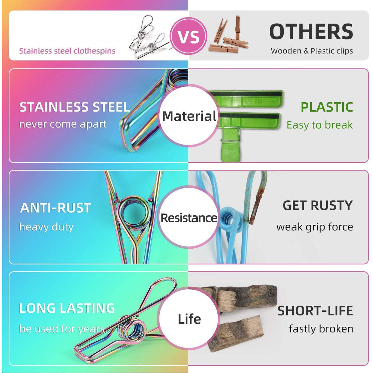 Stainless Steel Clothes Clips – Multipurpose & Sturdy | BathNova