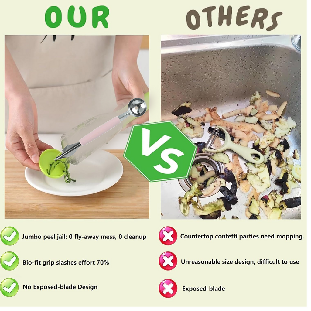 Fruit Carving Tool Kit – Stainless Steel Peeler & Scooper | Quickslice